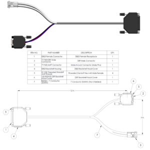 Bowler Console Adapter Cable
